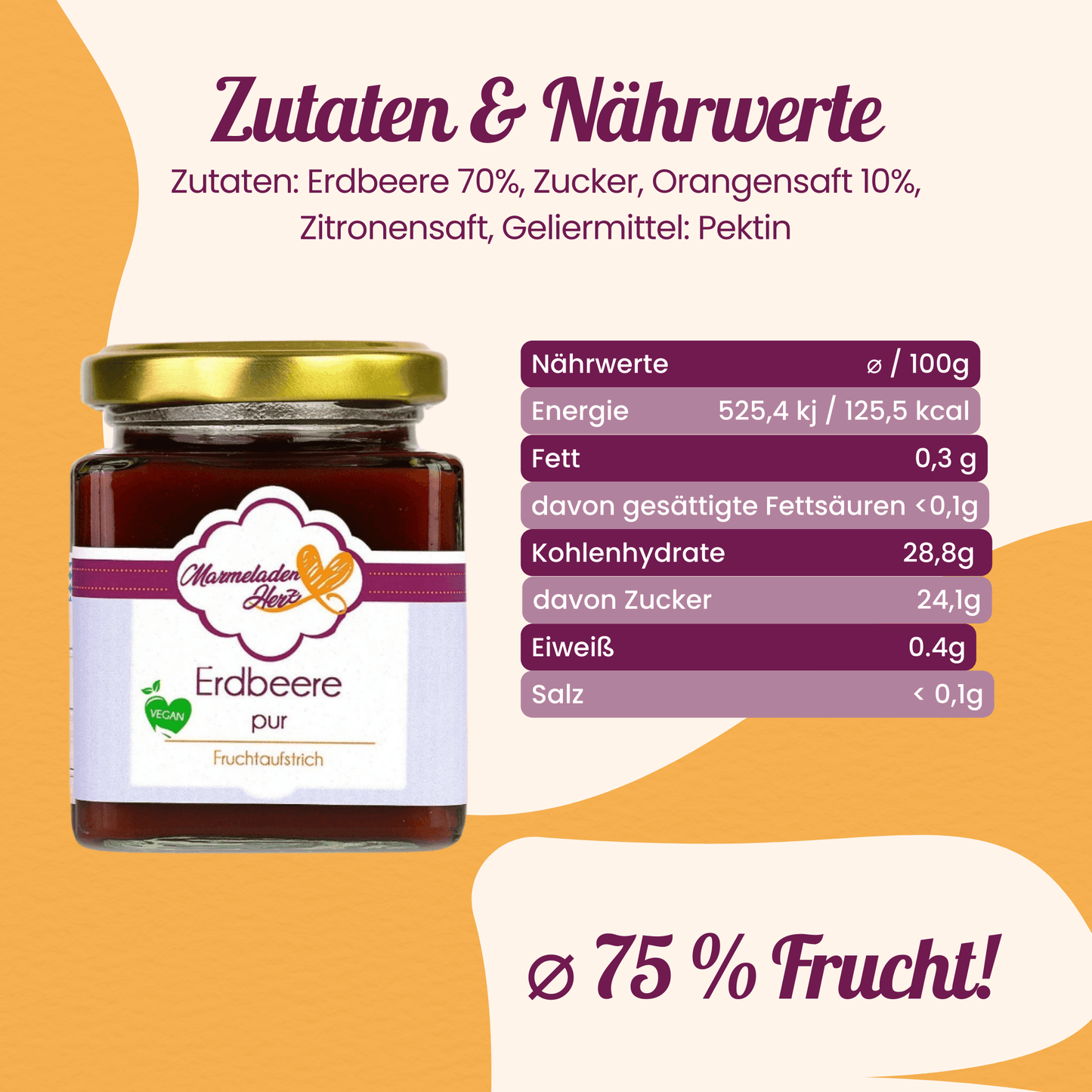 Erdbeere pur Fruchtaufstrich - Marmeladenherz