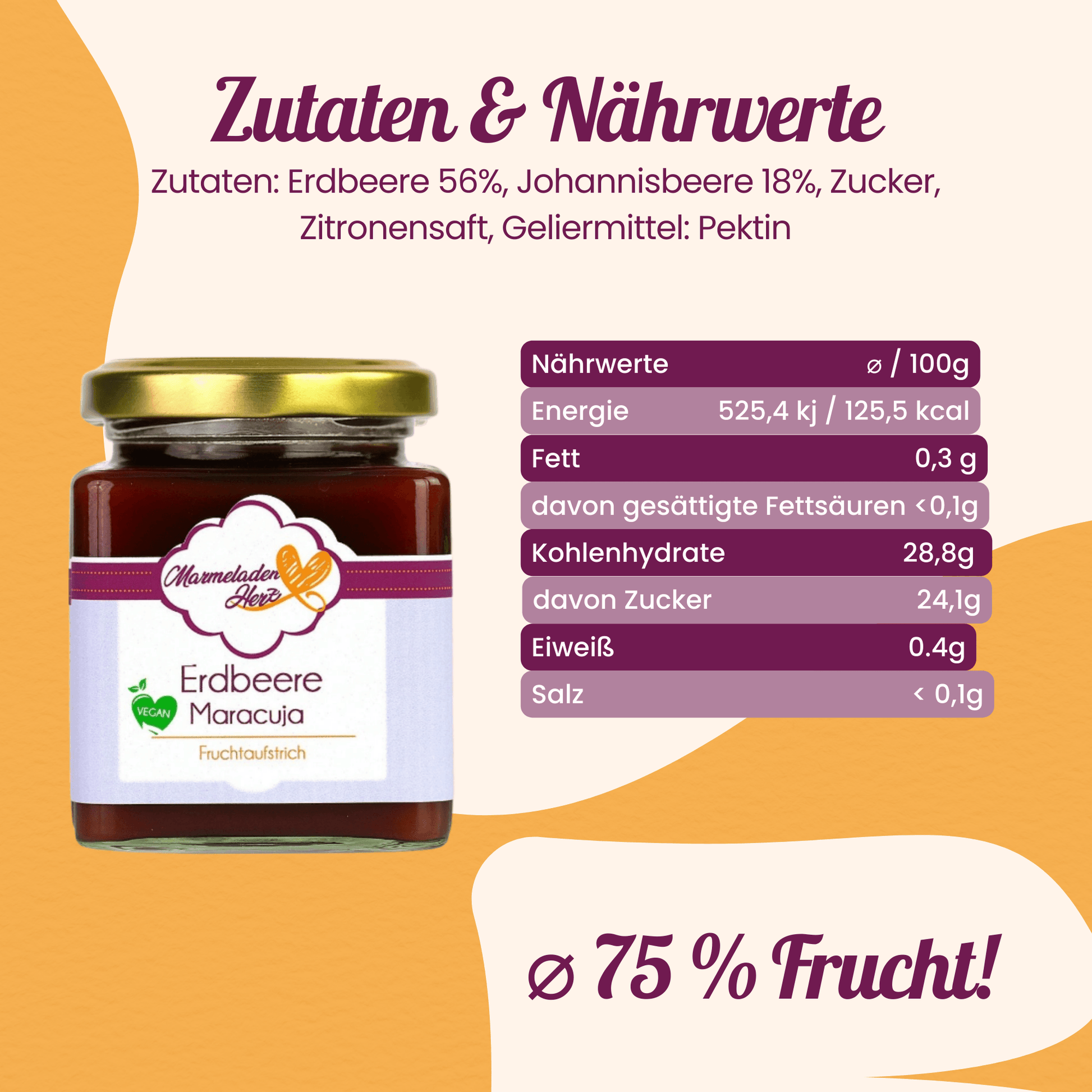 Erdbeere Maracuja Fruchtaufstrich - Marmeladenherz