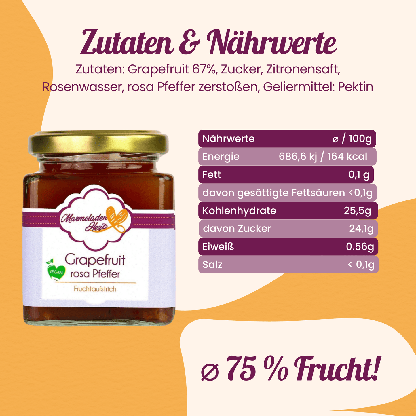 Grapefruit rosa Pfeffer Fruchtaufstrich - Marmeladenherz