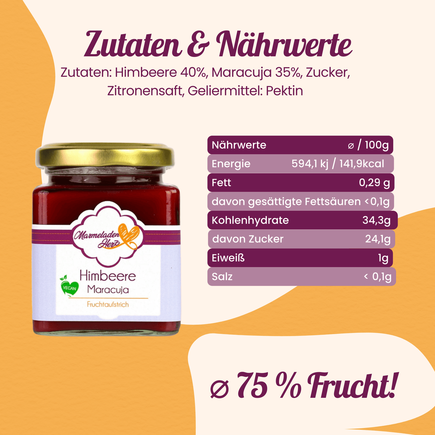Himbeere Maracuja Fruchtaufstrich - Marmeladenherz