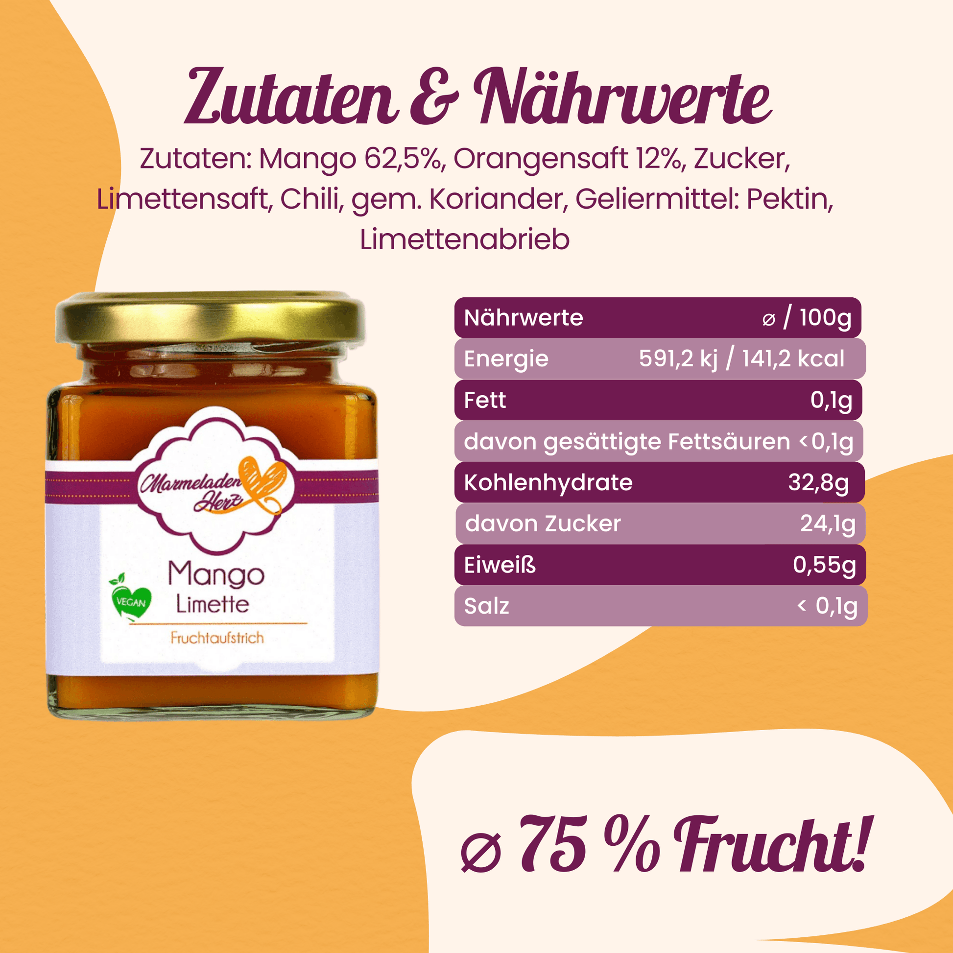 Mango Limette Fruchtaufstrich - Marmeladenherz