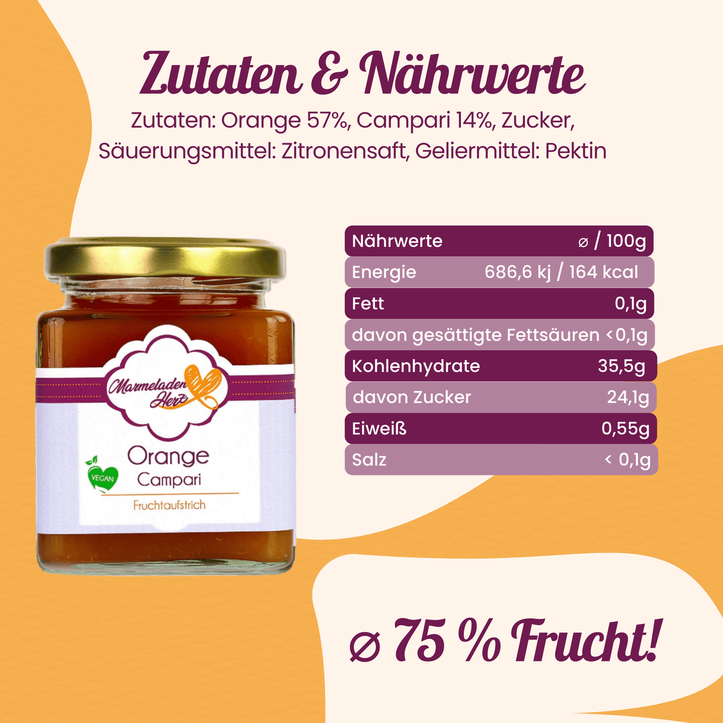 Orange Campari Fruchtaufstrich - Marmeladenherz