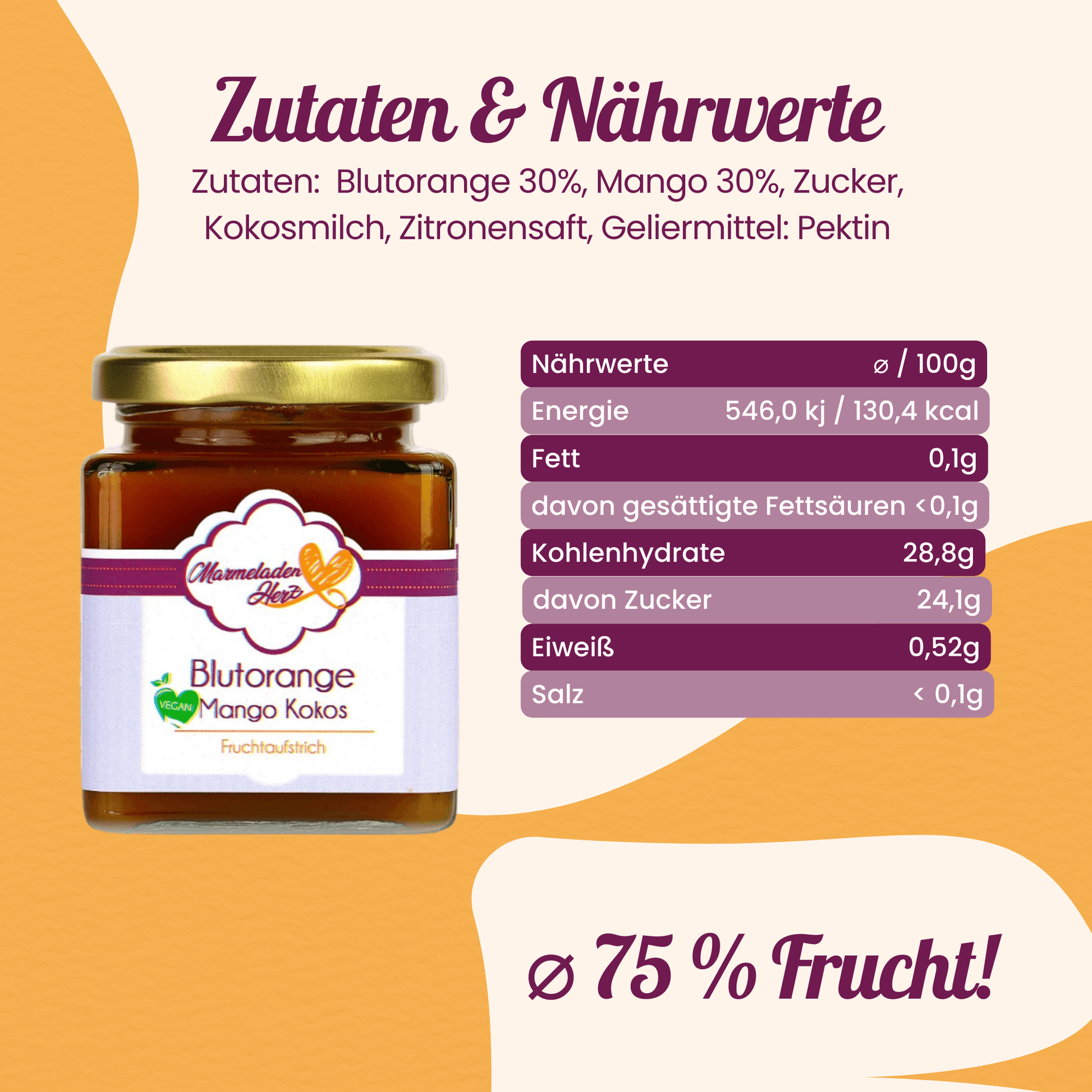 Blutorange Mango Kokos Fruchtaufstrich - Marmeladenherz