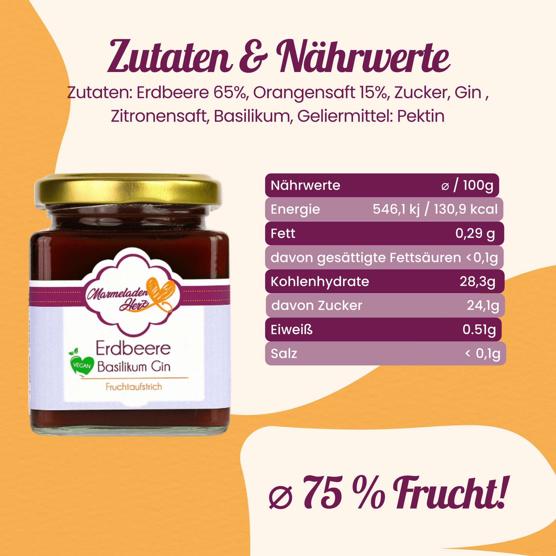 Erdbeere Basilikum Gin Fruchtaufstrich - Marmeladenherz