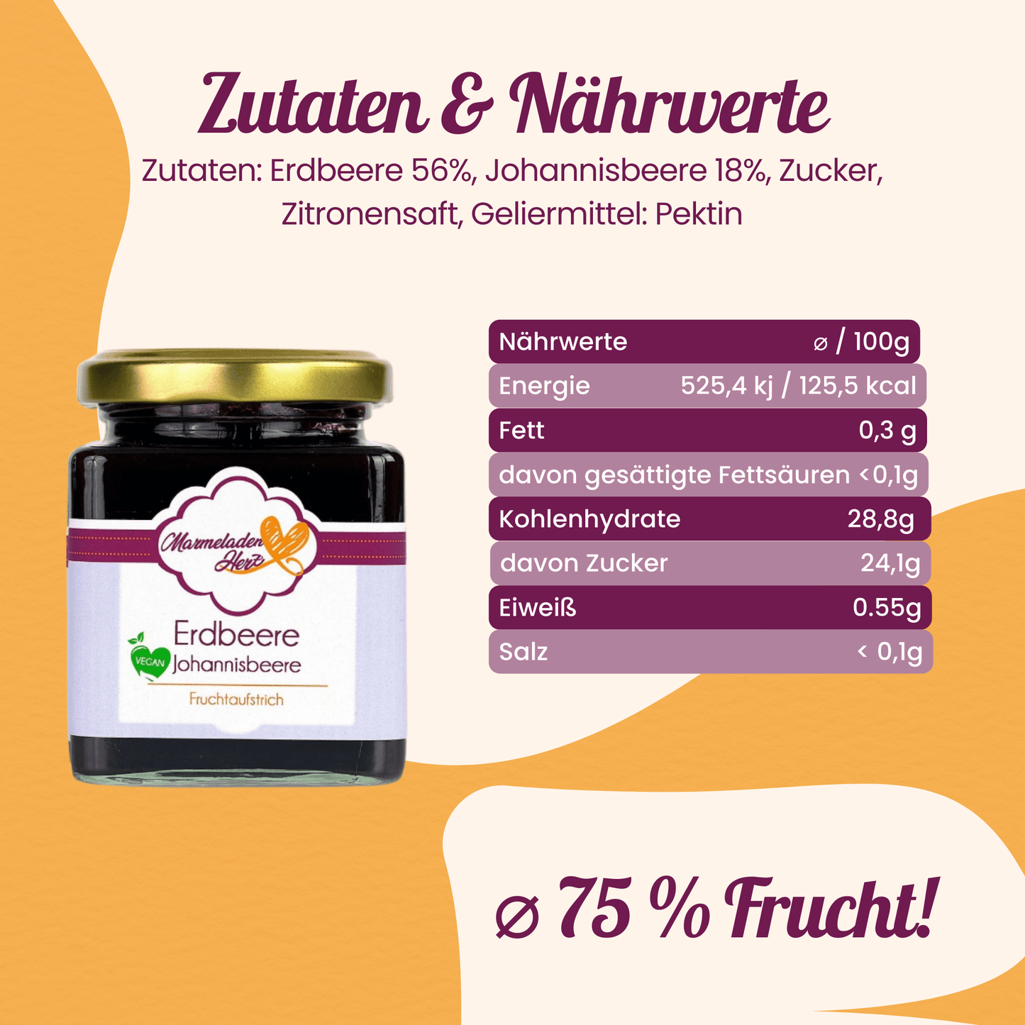 Erdbeere Johannisbeere Fruchtaufstrich - Marmeladenherz